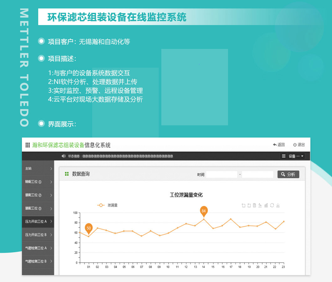 环保滤芯组装设备在线监控系统